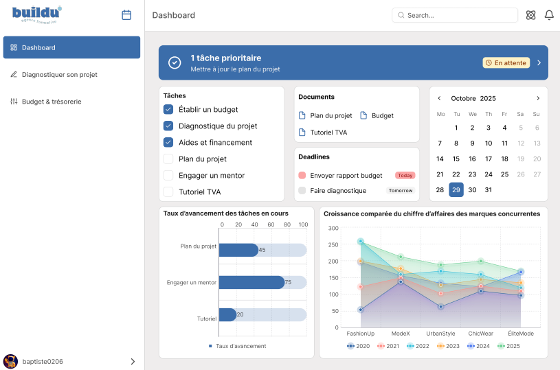 Aperçu de la page d'accueil avec la barre de navigation