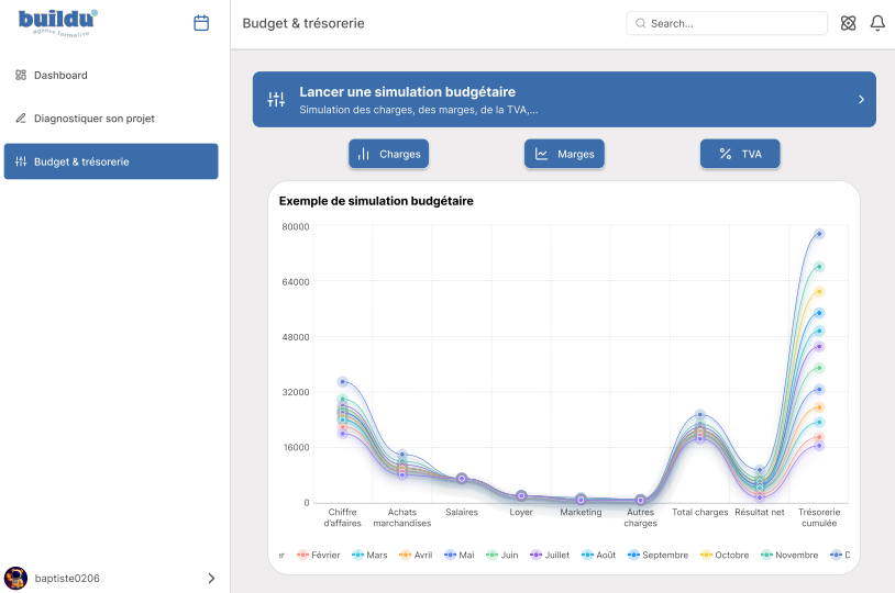 Aperçu de la page d'accueil avec la barre de navigation